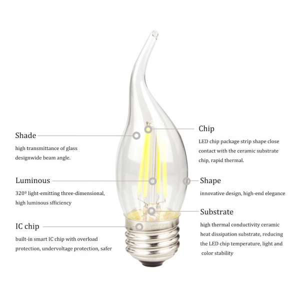 Flame Filament Lamps