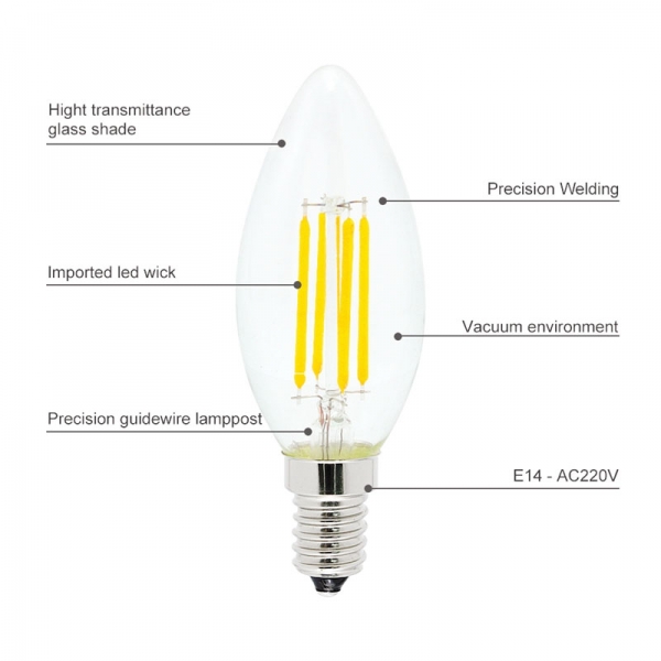 Candle Filament Lamps