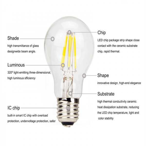 A60 Filament Lamps